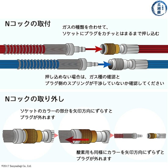 日酸TANAKA　Nコック ツインホース2 　NW5-5　可燃性ガス(アセチレン・プロパン等)用 5ｍ