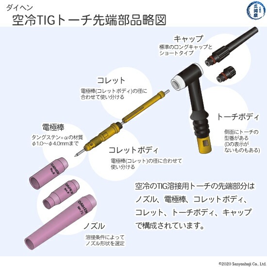 ダイヘン ( DAIHEN ) ロング ノズル No. 7L H21B39 TIG 溶接 トーチ 