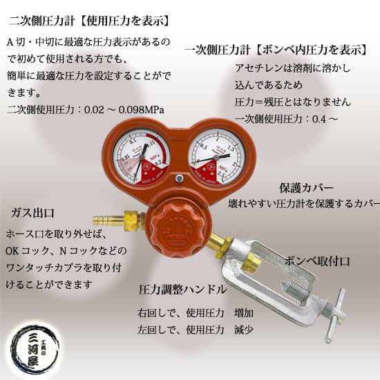 ヤマト産業　アセチレン 調整器 SSジュニア と 乾式安全器 ( 逆火防止器 )マグプッシュ のお得なセット