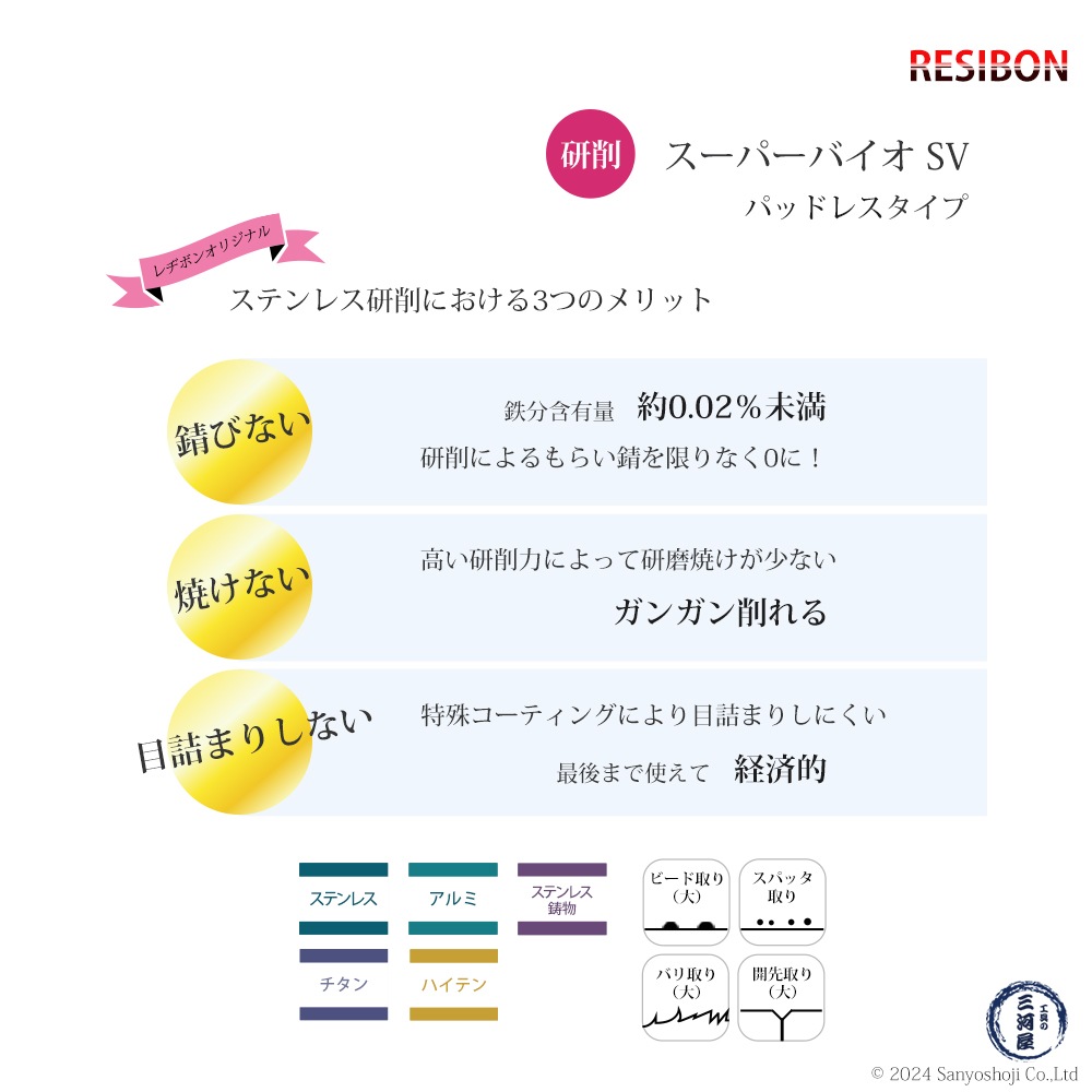 日本 レヂボン ( レジボン ) 研磨・研削砥石 スーパーバイオ SV 180x6x22 #36L 50枚 ( 直送 ) SV1806-36 ( 代引き不可 )