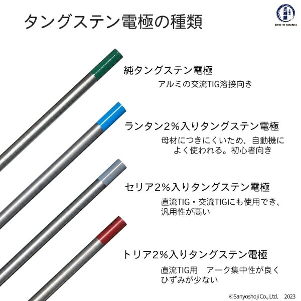 高圧ガス工業 TIG溶接 用 タングステン電極棒 2％ セリア