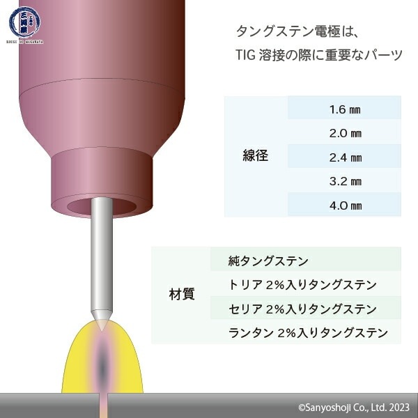 高圧ガス工業 TIG溶接 用 タングステン電極棒 2％ セリア（セリウム