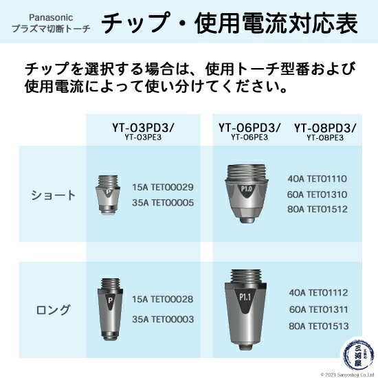 Panasonic ( パナソニック ) チップ 電極 セット 35A 35A-SHORT-SET