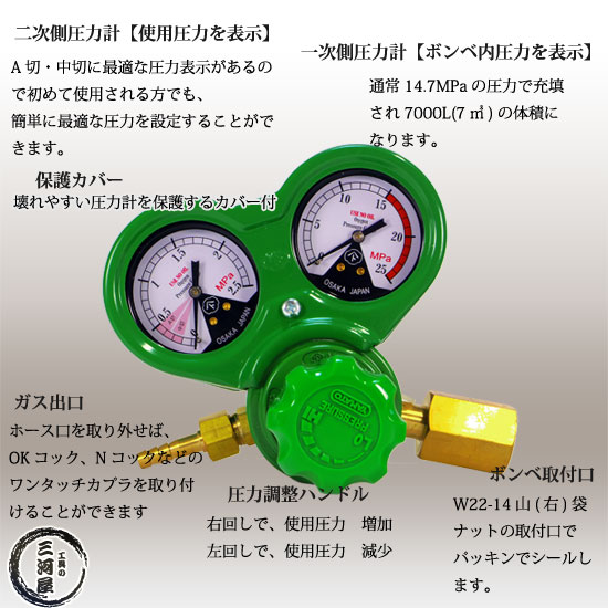ヤマト産業　酸素 用 調整器 SSジュニア ( SS-Jr ) 関東式 スパナ式開閉ハンドル セット
