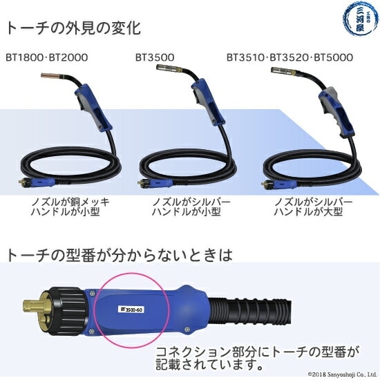 ダイヘン ( DAIHEN ) 半自動 溶接 トーチ ブルートーチ 3 （ BLUE 