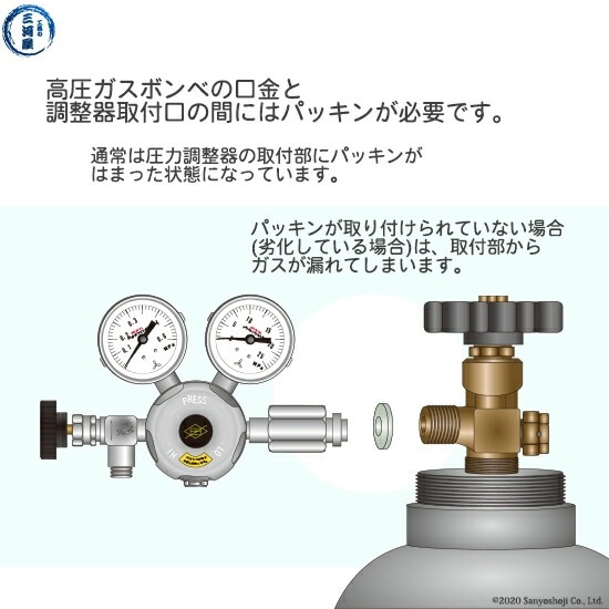 ナイロン パッキン 　高圧ガス 調整器 用 5枚セット