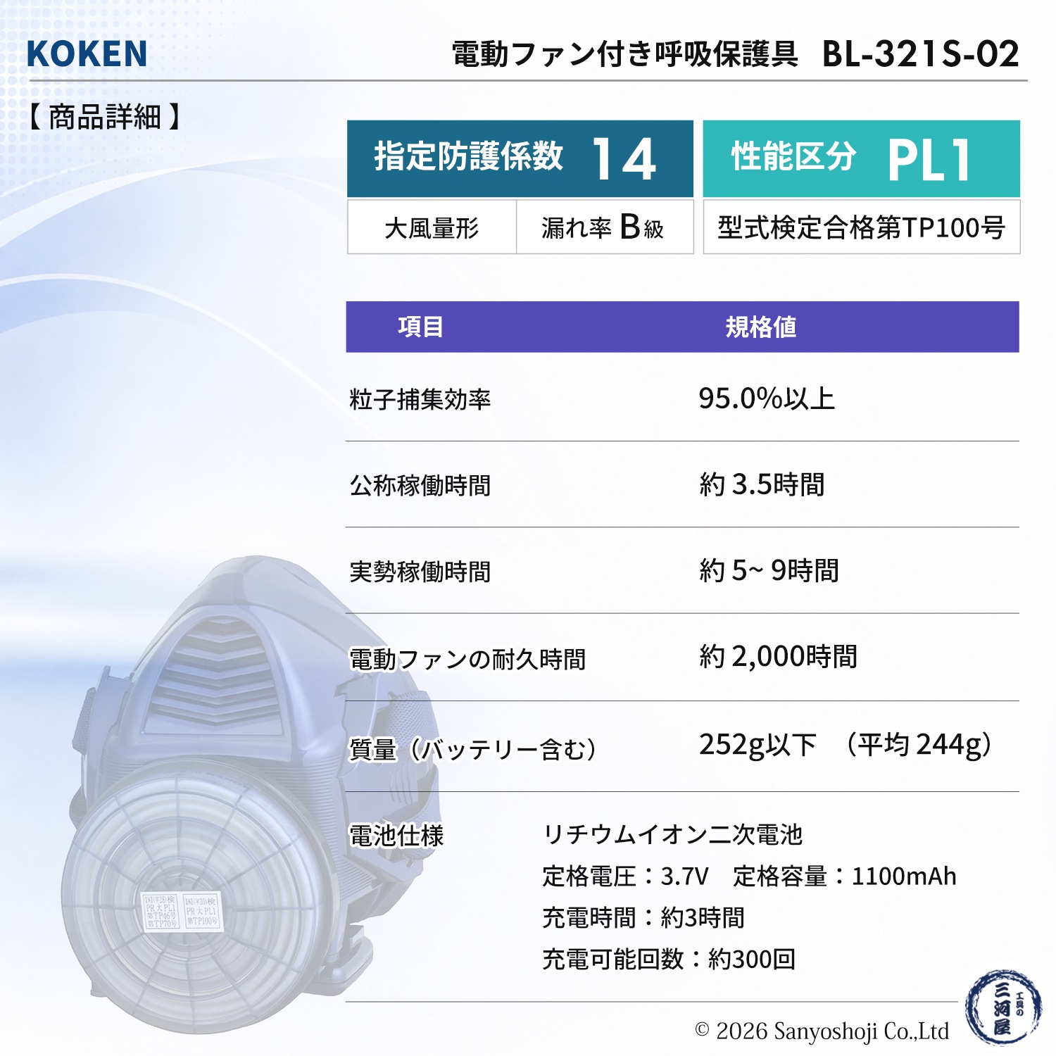 興研 電動ファン付呼吸用保護具 サカヰ式 BL-321S-02 本体/面体 のみ 1