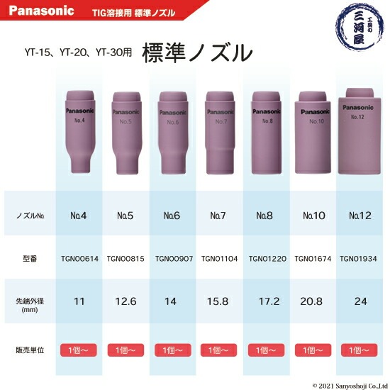 Panasonic ( パナソニック )　セラミック ノズル No. 4　TGN00614　TIG溶接 レッドトーチ YT-15TS2 YT-20TS2 YT-30TS2 YT-30TSW2 用 1個