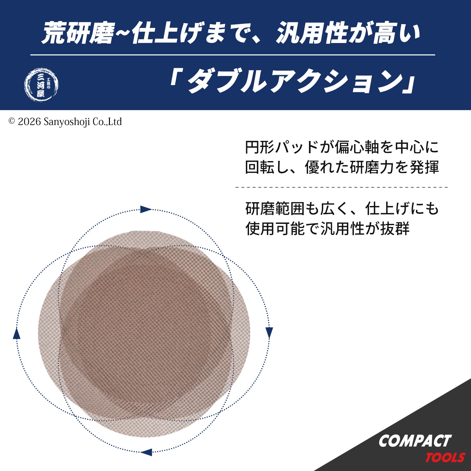 コンパクトツール 非吸塵式 ダブルアクションサンダー RG-95 交換用マジックパッド MPパッド 123φ（非吸塵型）5x11 TMP-A（黒） ( 直送 ) 28869MA ( 代引き不可 )