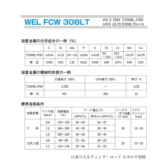 WEL ( 日本ウェルディングロッド )　半自動溶接ワイヤ 　WEL FCW 308 LT　フラックス ステンレス φ 1.2mm 12.5kg巻