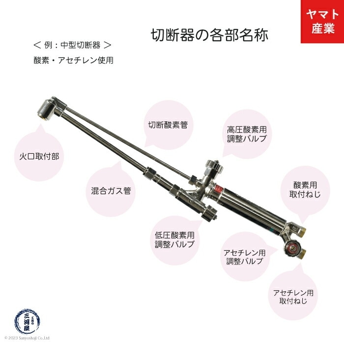 ヤマト産業 アセチレン 用 大型 A号 切断器 (A型) Flash本体と 火口 No