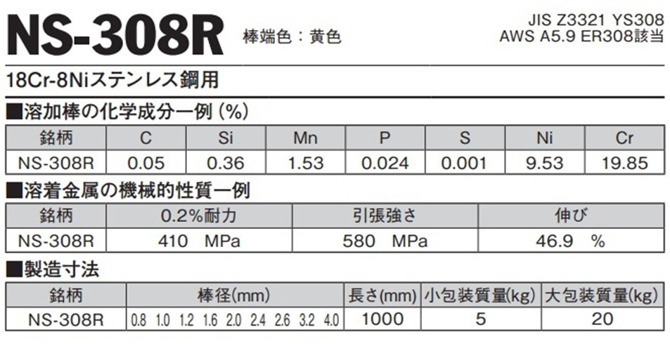 ニッコー熔材 ( NICHIA )　TIG棒 ( 溶加棒 ) 　NS-308R ( NS308R )　ステンレス 用 φ 2.0mm 1000mm 5kg