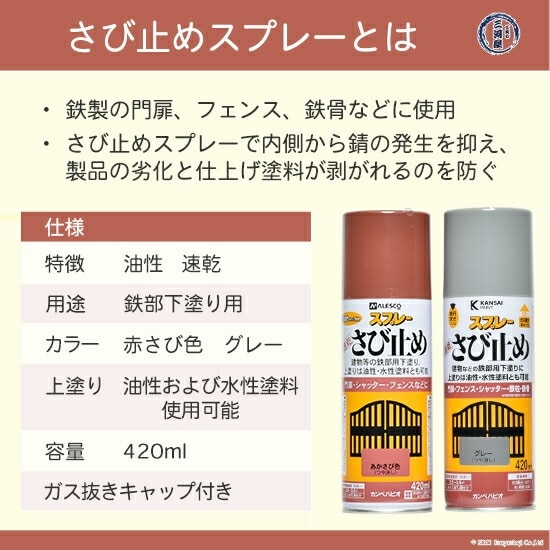 ALESCO ( アレスコ ) 速乾 さび止め スプレー ALESCO ( アレスコ