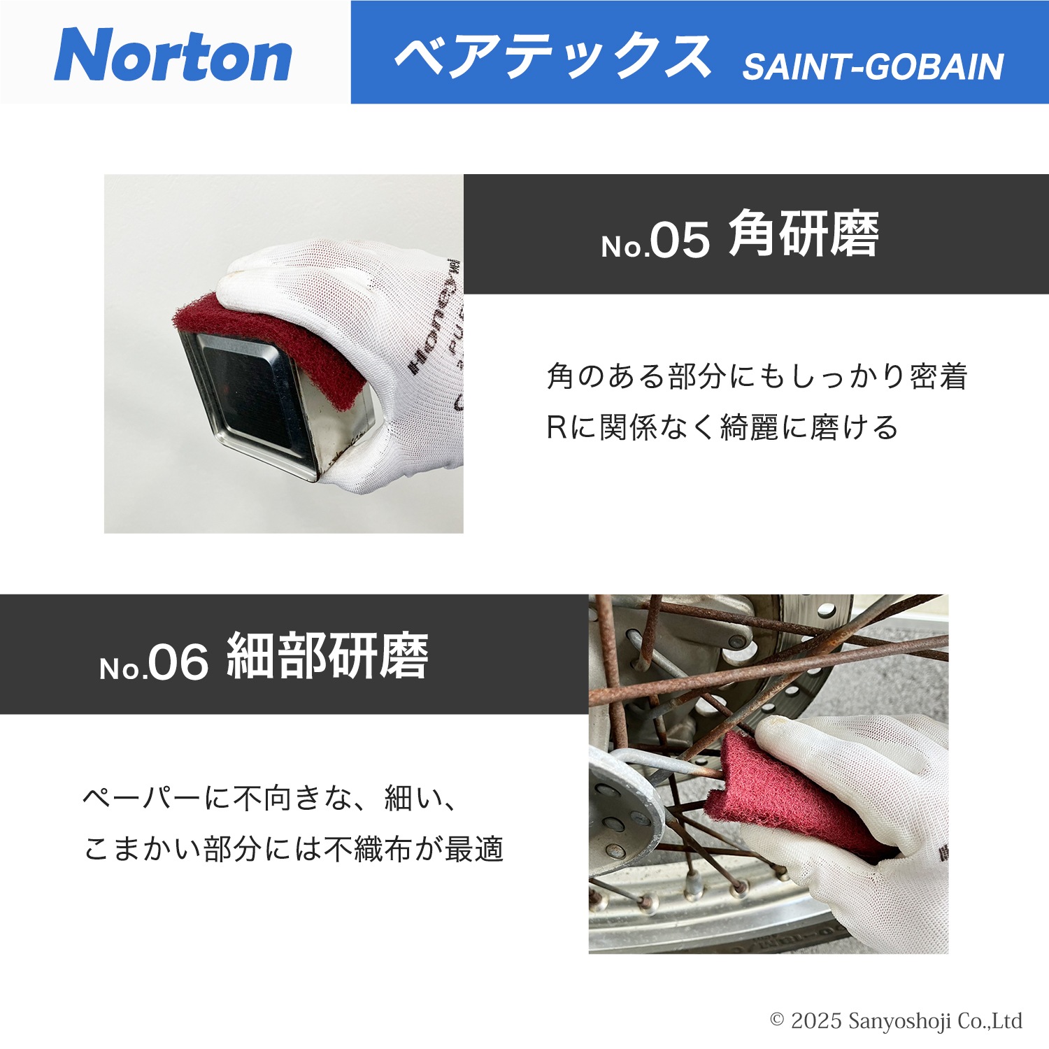 ノートン ( NORTON ) ベアテックス ハンドパッド 2BTPAD-120 #120 お得