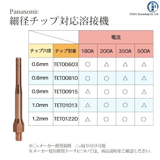 Panasonic ( パナソニック ) 細径 チップ 0.6 mm用 TET00603 CO2 MAG