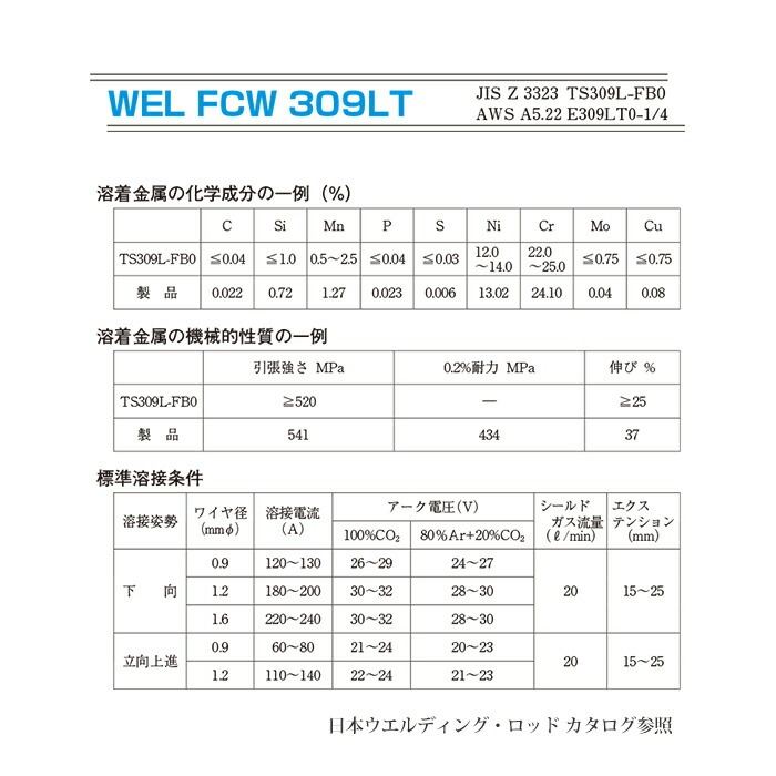 WEL ( 日本ウェルディングロッド )　半自動溶接ワイヤ 　WEL FCW 309 LT　フラックス ステンレス φ 0.9mm 5kg巻