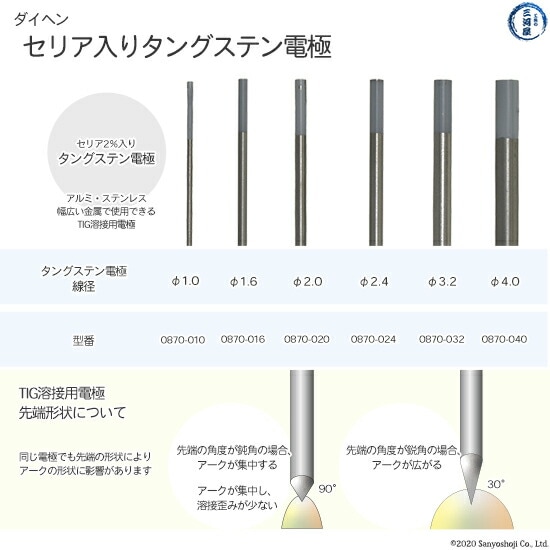 ダイヘン ( DAIHEN ) タングステン 電極棒 φ 2.4 mm 0870-024 セリア 2