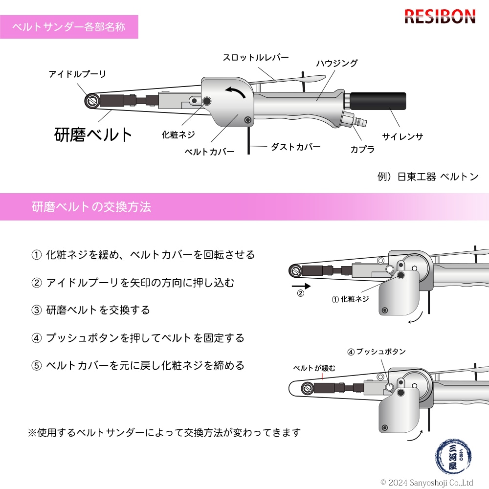 アンコモンfoil400枚以上まとめ売り アンコモンfoil400枚以上まとめ売り アンコモンfoil400枚以上