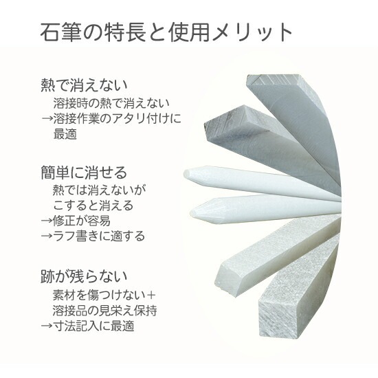 増田滑石工業所 石筆 ( ろう石 ) ハンマー印 No.220 2分角 ( 二分角