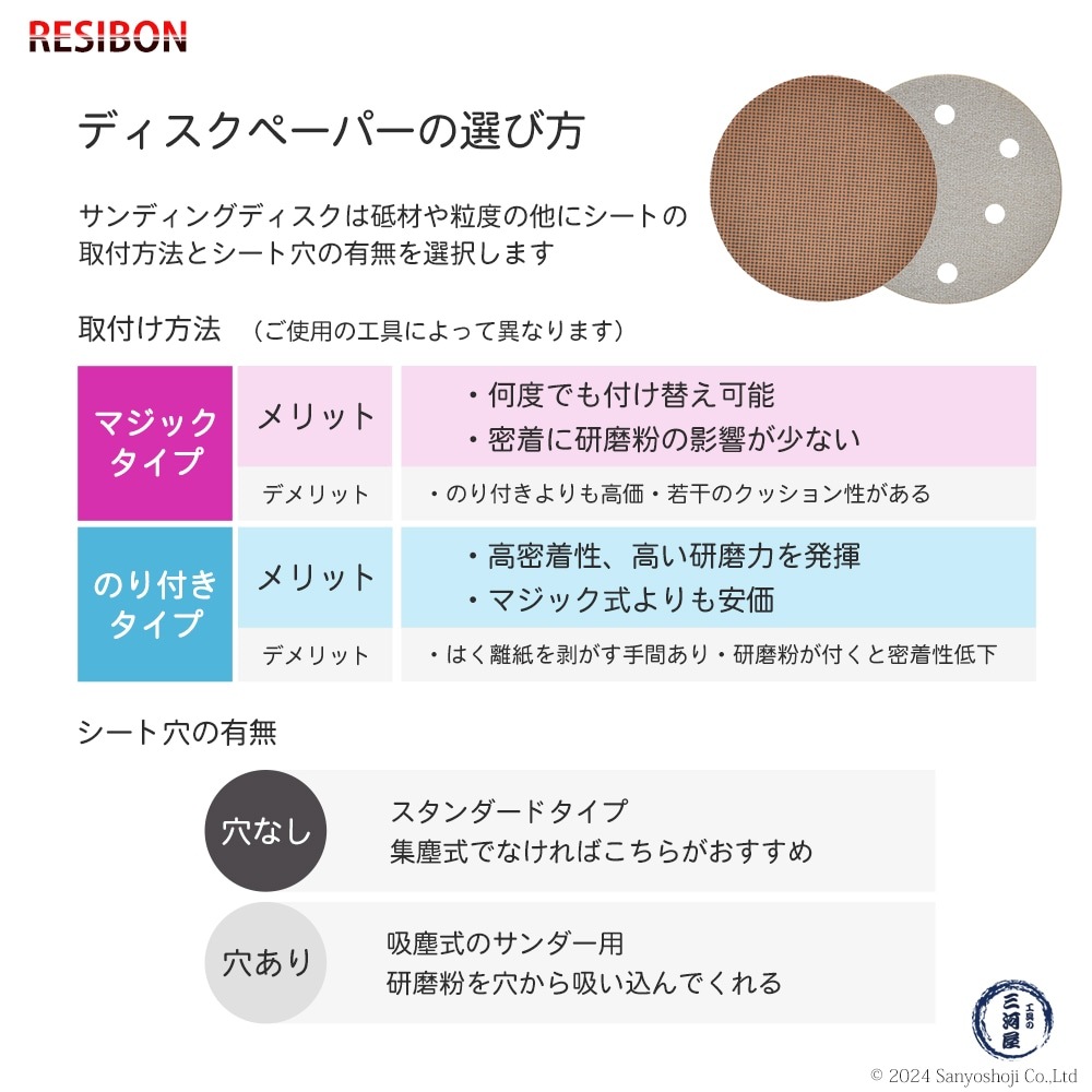 日本 レヂボン ( NCA ) アストラディスク (マジックタイプ穴無) #240 φ125mm お得な 500枚セット C2A-MD ASTRA ( 直送 ) 125D-MGV00A240 ( 代引き不可 )