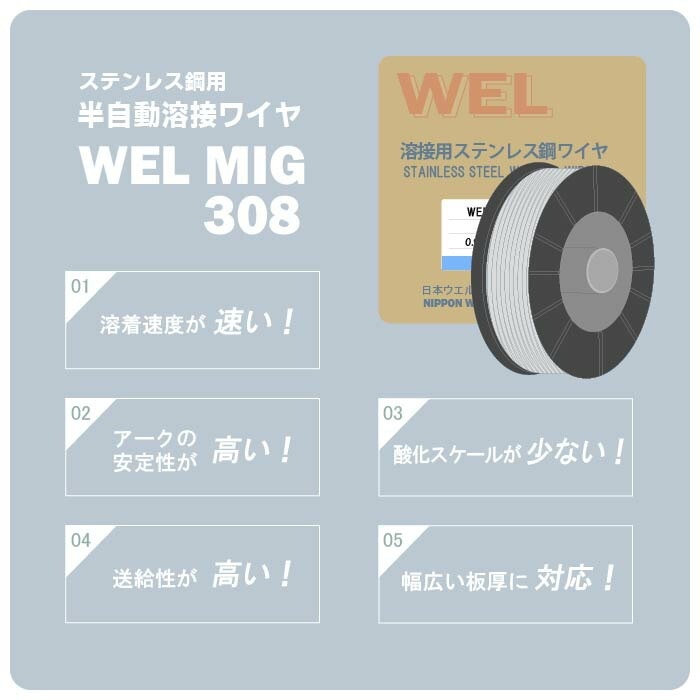 WEL ( 日本ウェルディングロッド )　半自動溶接ワイヤ 　WEL MIG 308　ステンレス φ 0.9mm 12.5kg巻