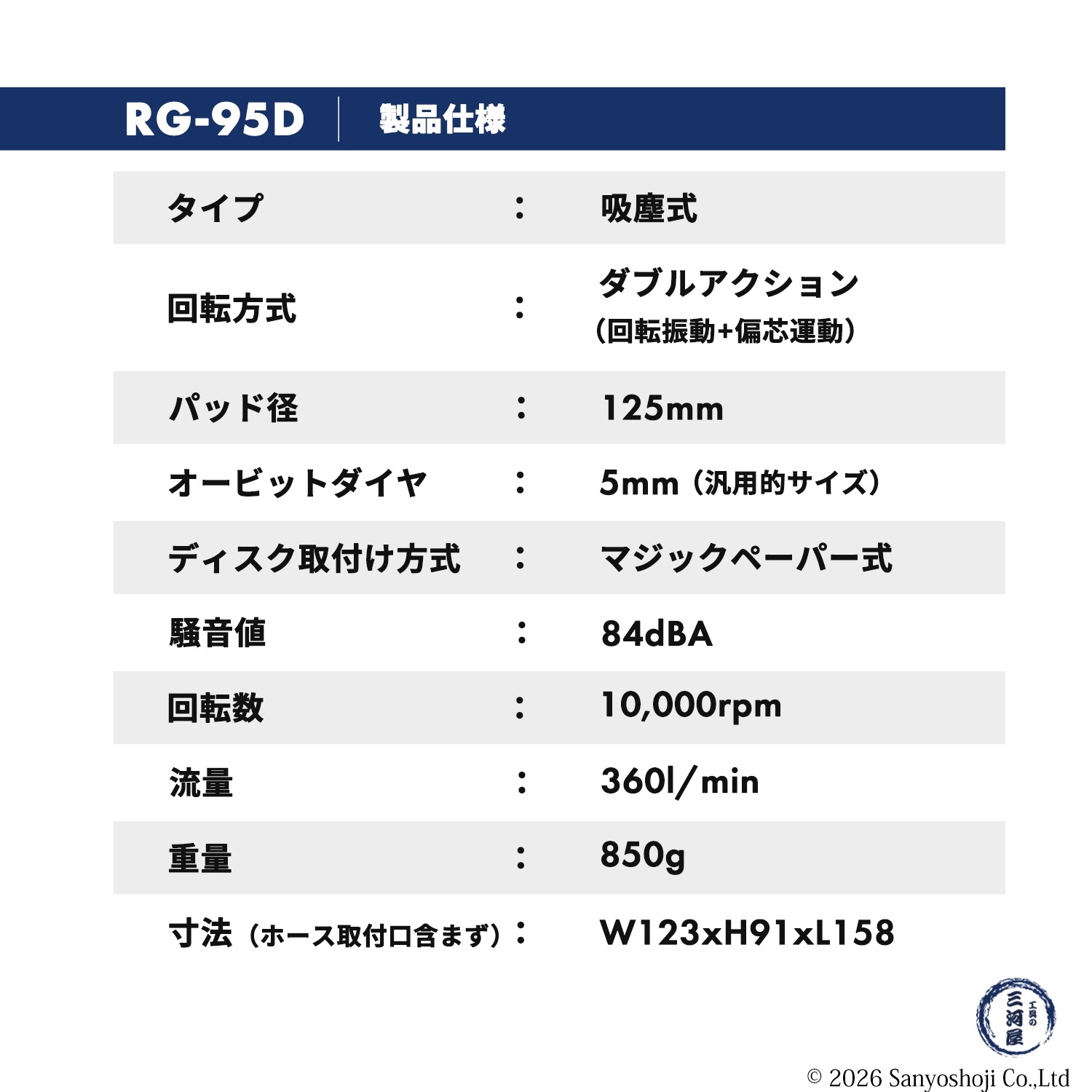 コンパクトツール 吸塵式 ダブルアクションサンダー RG-95D 交換用マジックパッド MPパッド 123φ(吸塵型)5x11 TMP-D(黒) ( 直送 ) 28869DMA ( 代引き不可 )