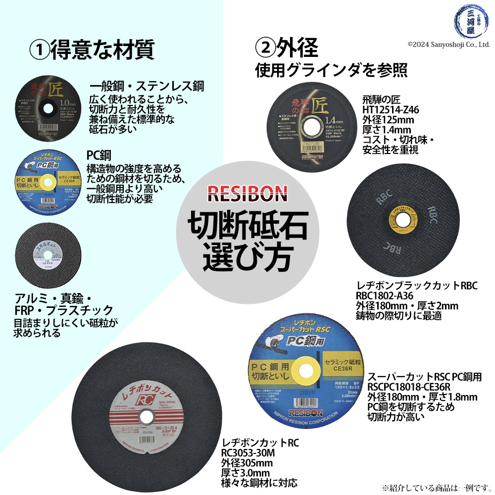 日本 レヂボン ( レジボン ) 切断砥石 飛騨の匠 305x2.5x25.4 A30P 30枚/大箱 ( 直送 ) HT30525-A30 ( 代引き不可 )