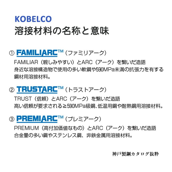 神戸製鋼 ( KOBELCO )　アーク溶接棒 　B-33 ( B33 )　φ 2.6mm 350mm ばら売り 1kg