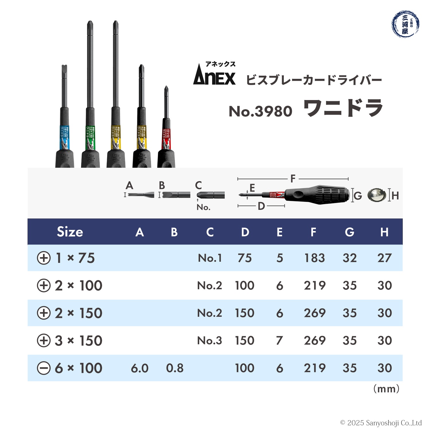 ANEX ( アネックスツール ) ビスブレーカードライバー ワニドラ No