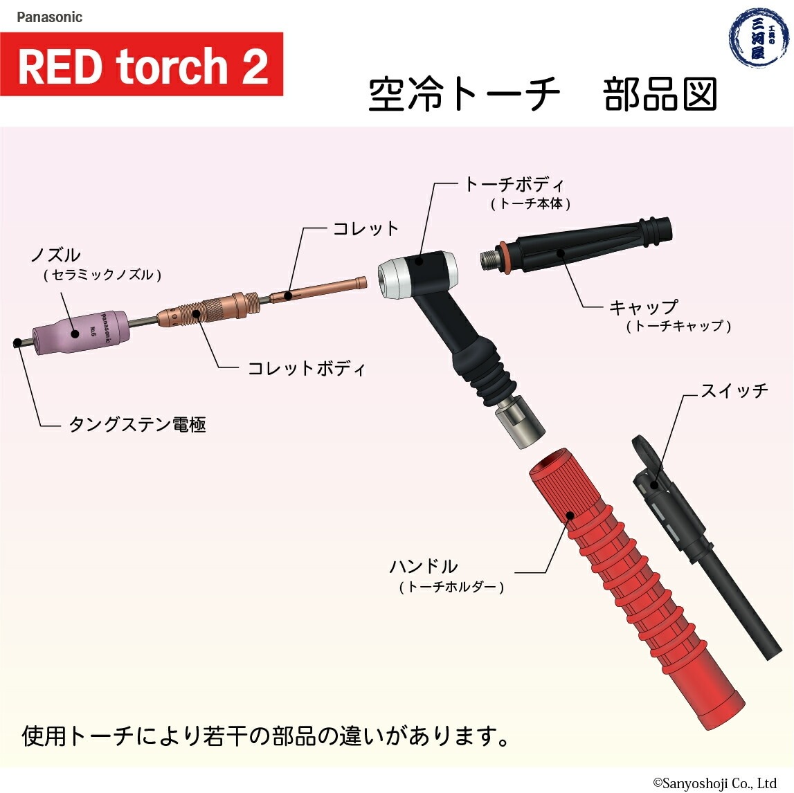 Panasonic ( パナソニック ) セラミック ノズル No. 8 TGN01220 TIG溶接 レッドトーチ YT-15TS2 YT-20TS2 YT-30TS2 YT-30TSW2 用 1個