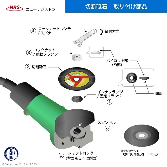 のりた ニューレジストン ( ニューレジ ) 切断砥石 デルタカット オフセット型