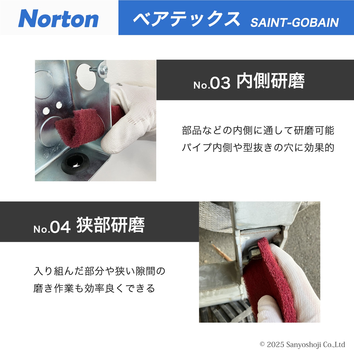 ノートン ( NORTON ) ベアテックス ハンドパッド #320 20枚/箱