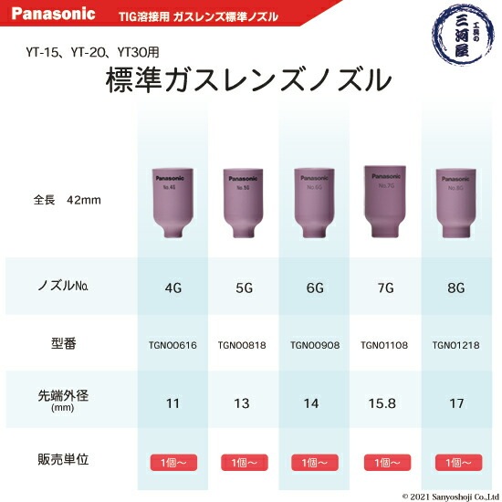 Panasonic ( パナソニック )　標準 ガスレンズ ノズル No. 7G　TGN01108　TIG溶接 レッドトーチ YT-15TS2 YT-20TS2 YT-30TS2 YT-30TSW2 用 1個