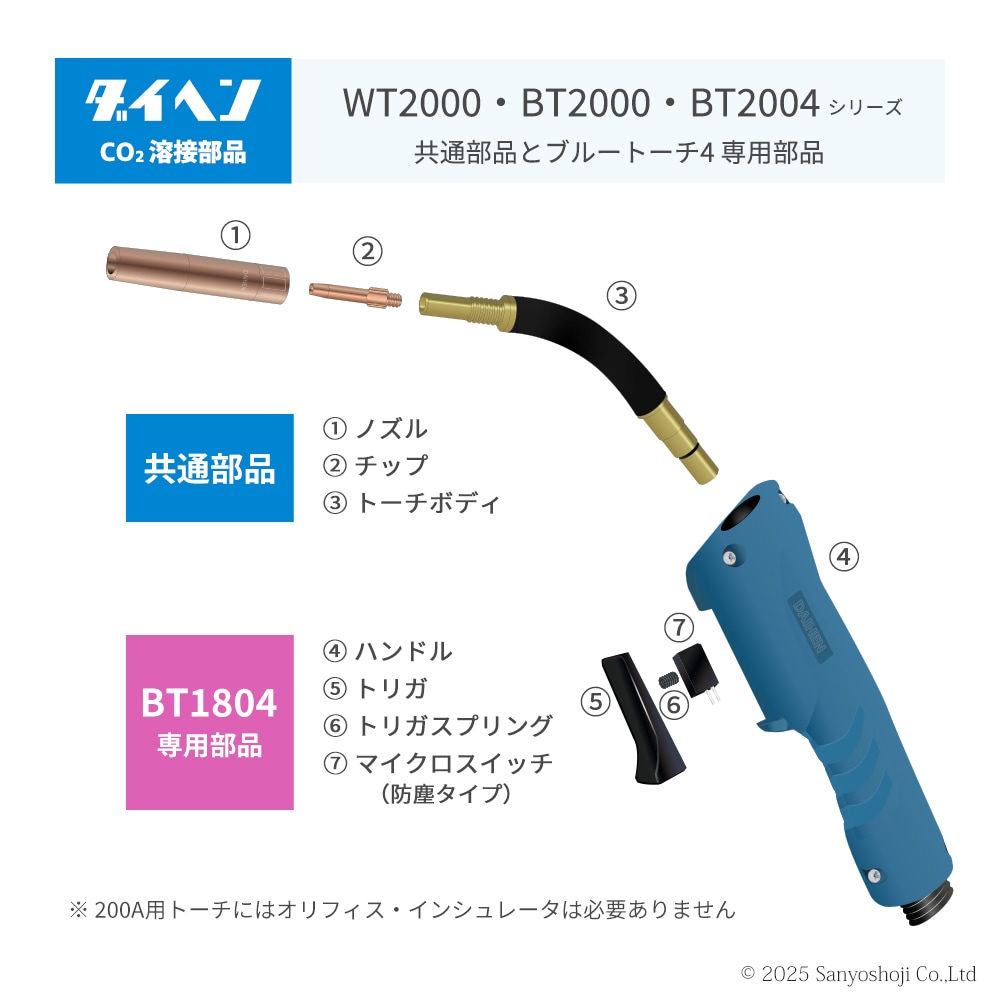 ダイヘン ( DAIHEN ) アークスポット ノズル U5342Q00 CO2 MAG 溶接