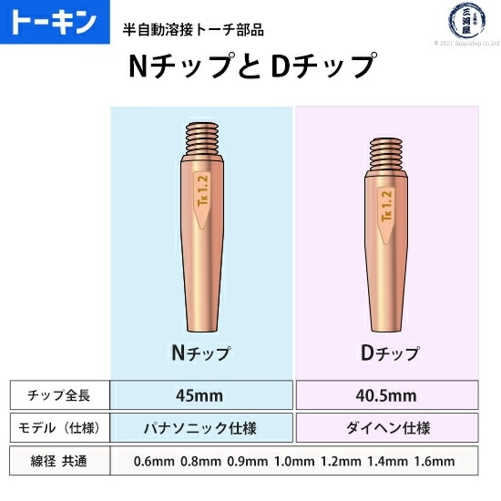 トーキン ( TOKIN ) Nチップ TIP002017 パナソニック CO2 / MAG 溶接