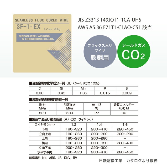 日鉄 溶接工業　半自動溶接ワイヤ 　SF-1 EX ( SF1EX )　フラックス φ 1.2mm 20kg巻