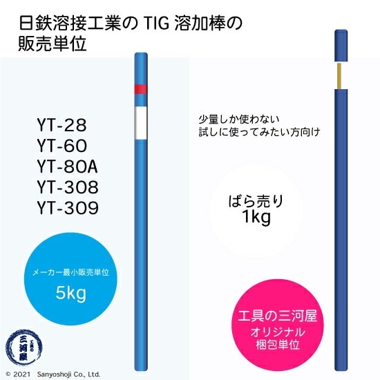 日鉄 溶接工業　TIG棒 ( 溶加棒 ) 　YT-308 ( YT308 )　ステンレス 用 φ 1.6mm 1000mm 5kg