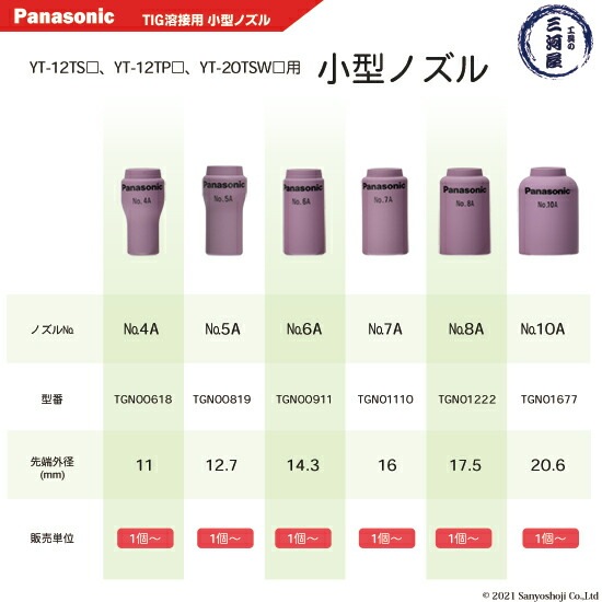 Panasonic ( パナソニック ) セラミック ノズル No. 4A TGN00618 TIG