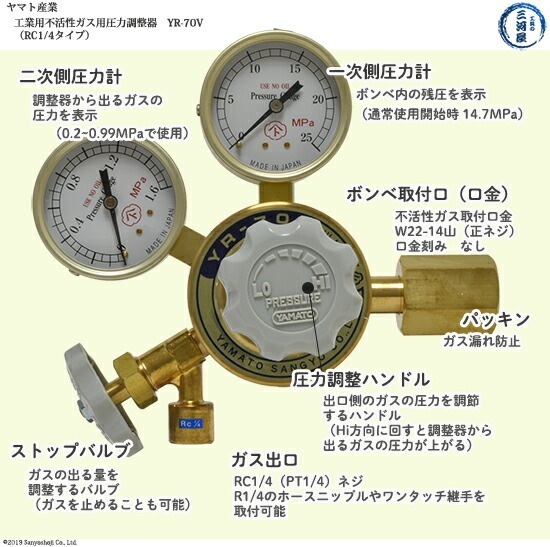 ヤマト産業　圧力調整器 ( レギュレータ ) 工業 圧縮空気 用　YR-70V　出口 Rc1/4 ストップバルブ付き
