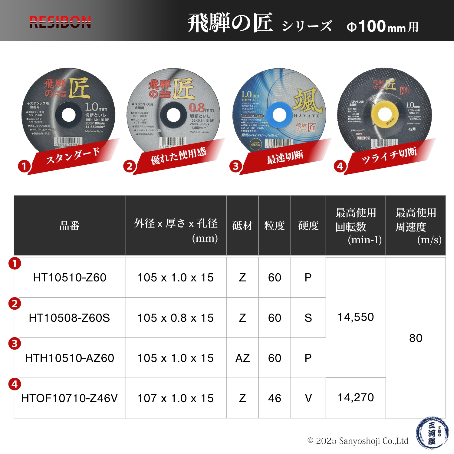レヂボン 切断砥石 飛騨の匠 オフセット 外径 Φ107mm 厚さ 1.0mm お得な 200枚/大箱 日本レヂボン レジボン ( 直送 ) HTOF10710-Z46V ( 代引き不可 )