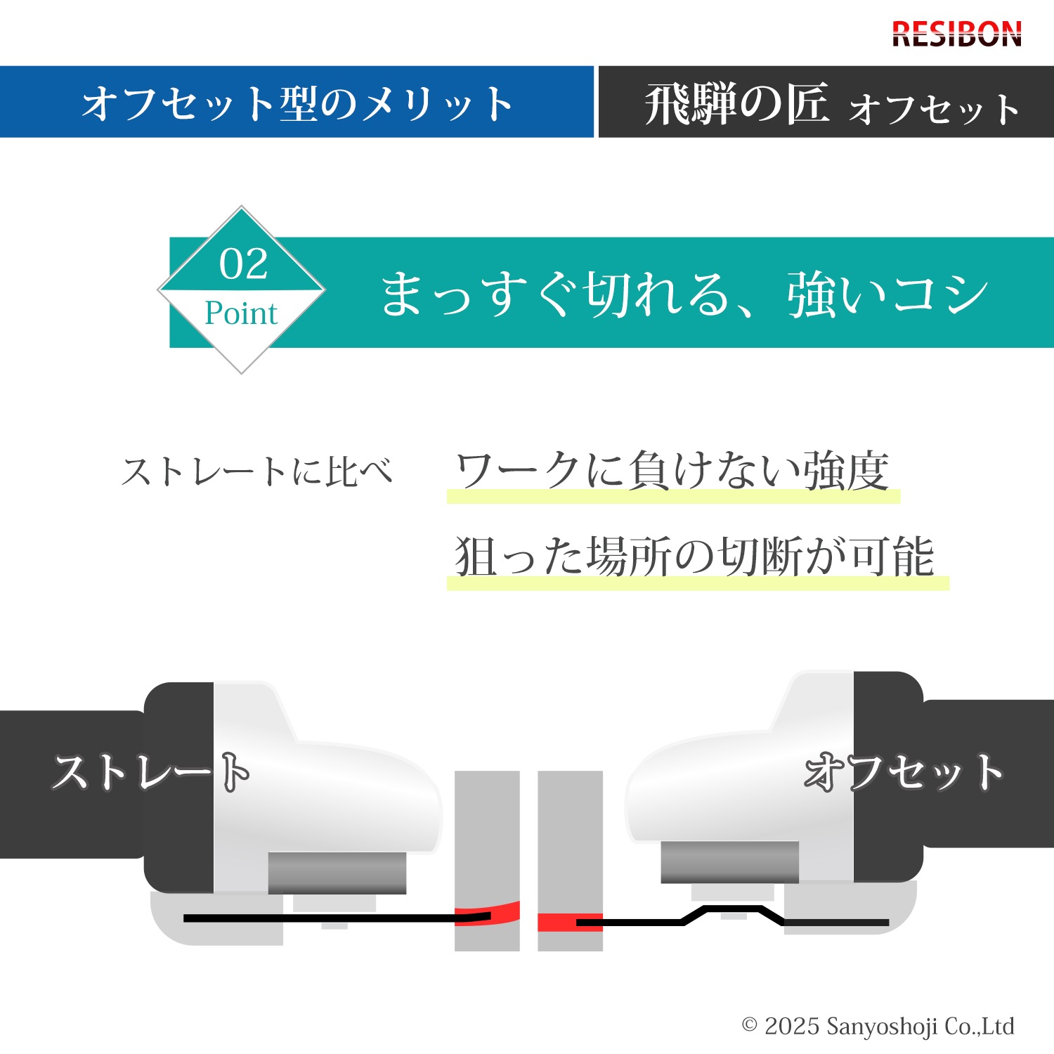 工匠の直感　日本語　foil 工匠の直感 日本語 foil