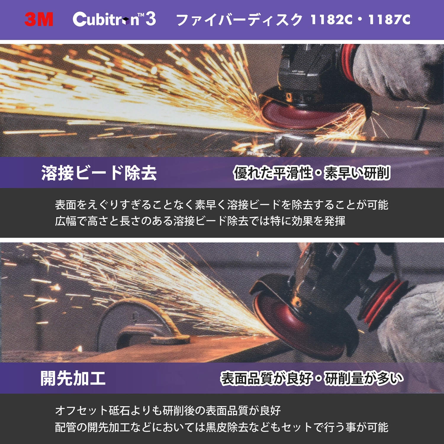 3M ( スリーエム ) ファイバーディスク用 薄型ナット ハイコーキ部品