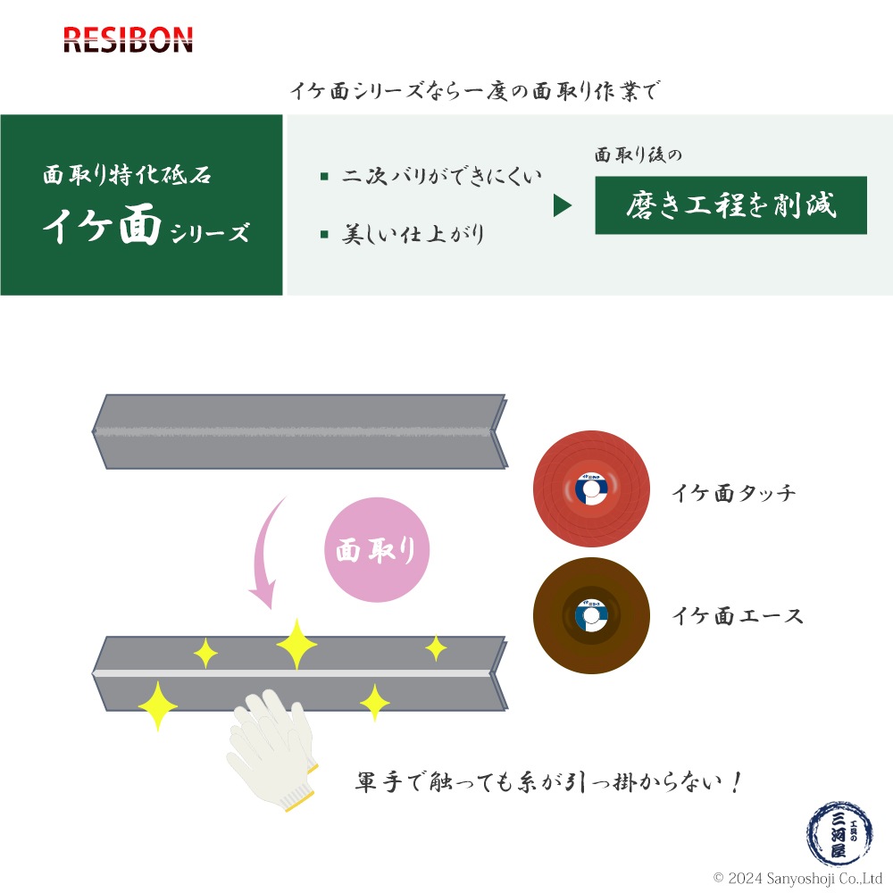 ちーぽんずさん専用 レヂボンスーパーベストX RSB-X｜砥石製品ラインナップ｜NIPPON