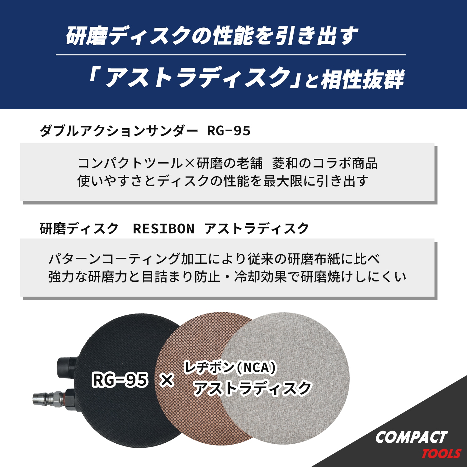 コンパクトツール 非吸塵式 ダブルアクションサンダー RG-95 マジック