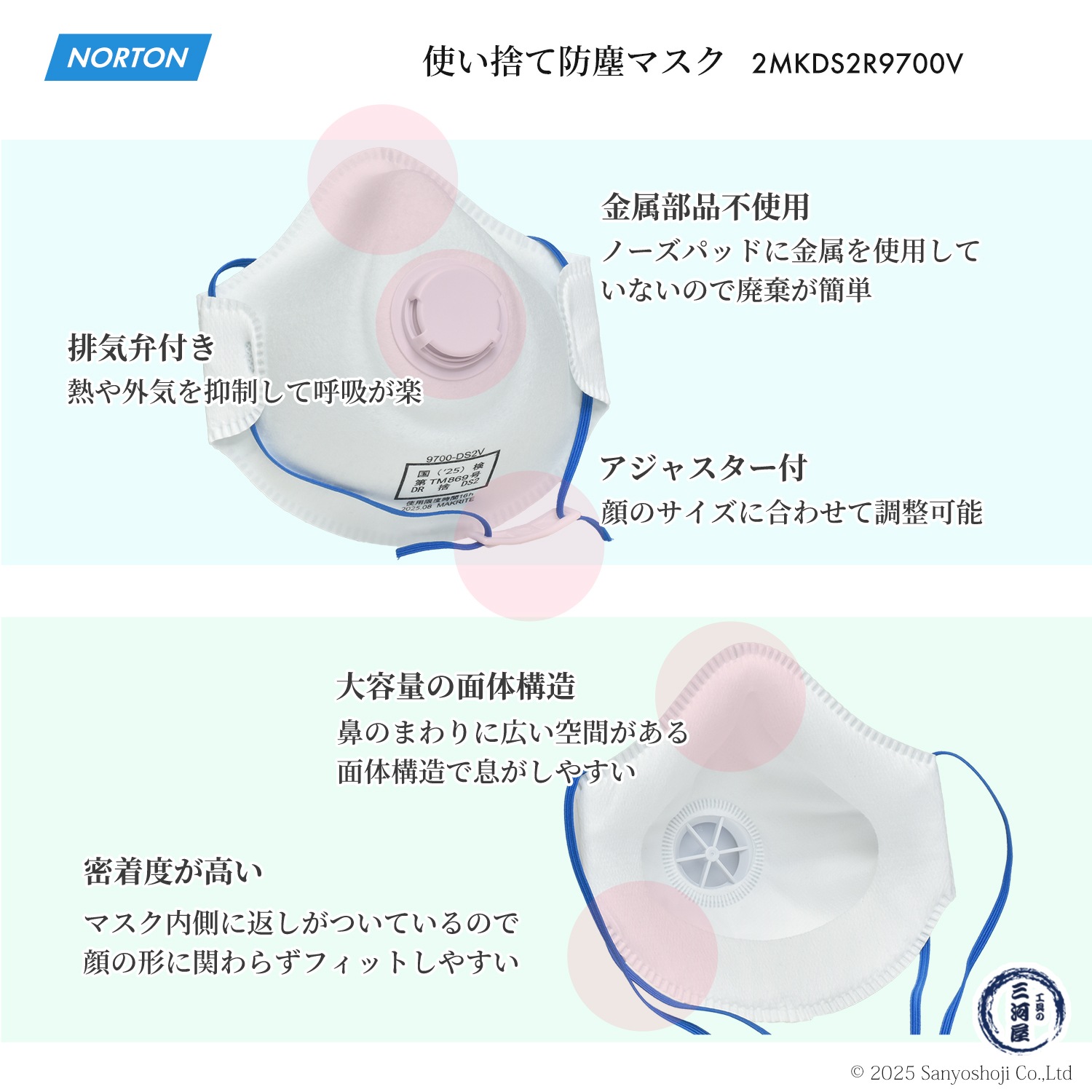 ベアマスク 弁付き 30枚 2MKDS2R9700V 新品 ノートン ( NORTON ) 使い捨て防じんマスク ベアマスク プラス 9700