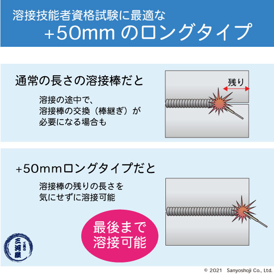 日鉄 溶接工業　アーク溶接棒 　A-14 ( A14 )　溶接 技能者試験向き ロングタイプ φ 4.0mm 450mm 小箱 5kg
