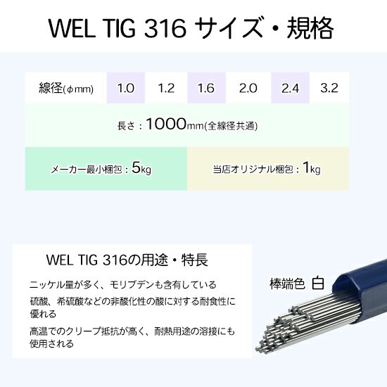 WEL ( 日本ウェルディングロッド )　TIG棒 ( 溶加棒 ) 　WEL TIG 316　ステンレス鋼 用 φ 1.0mm 1000mm 5kg