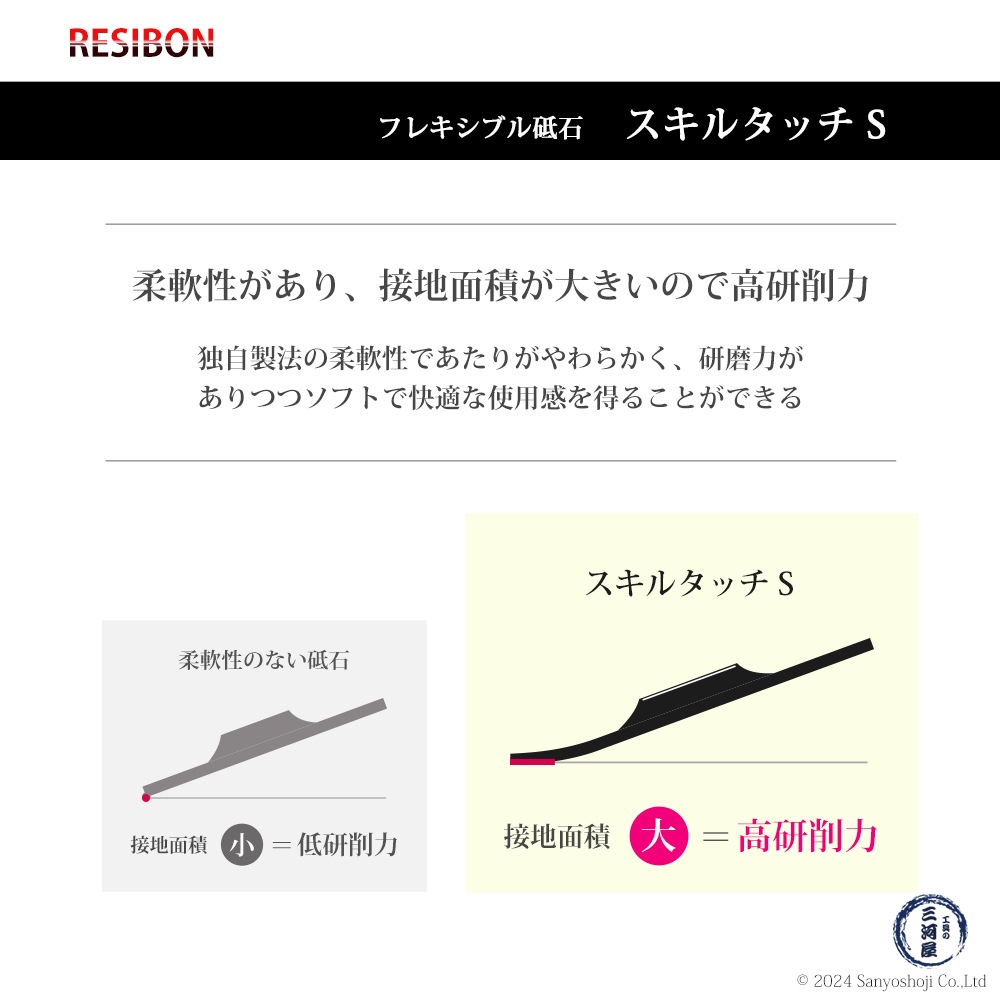 日本 レヂボン ( レジボン ) 研磨・研削砥石 スキルタッチS 100x2x15 AC150 20枚 ( 直送 ) SKL1002-AC150 ( 代引き不可 )