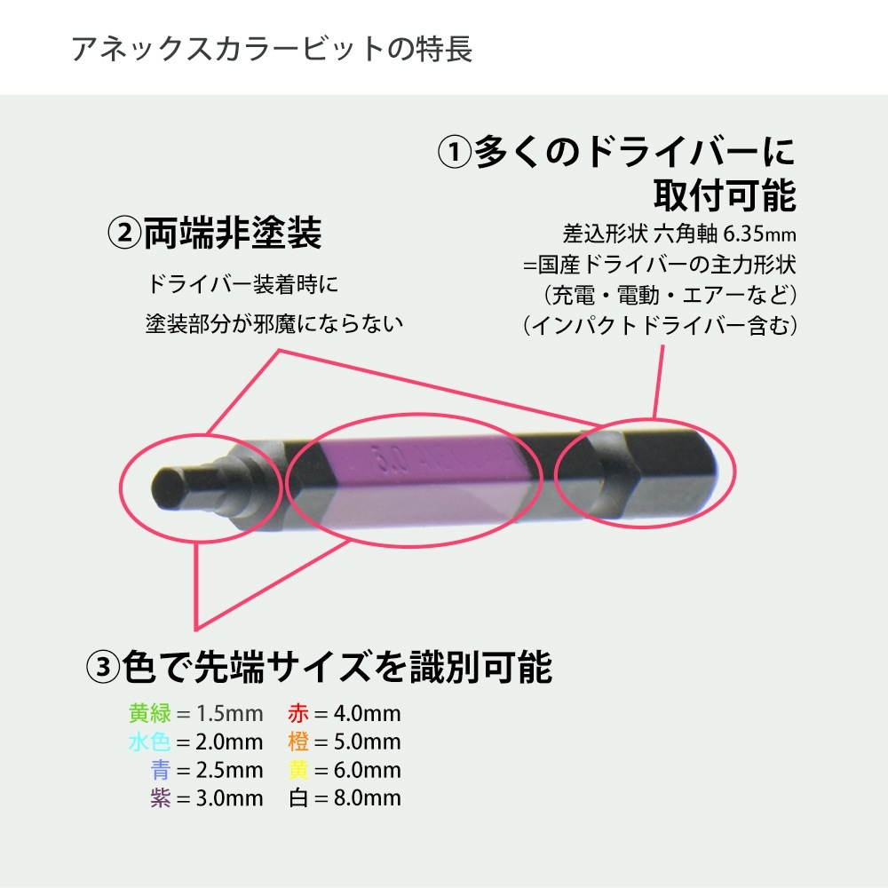 兼古製作所 ANEX ( アネックス ) 六角レンチ カラービット 3.0mm 紫