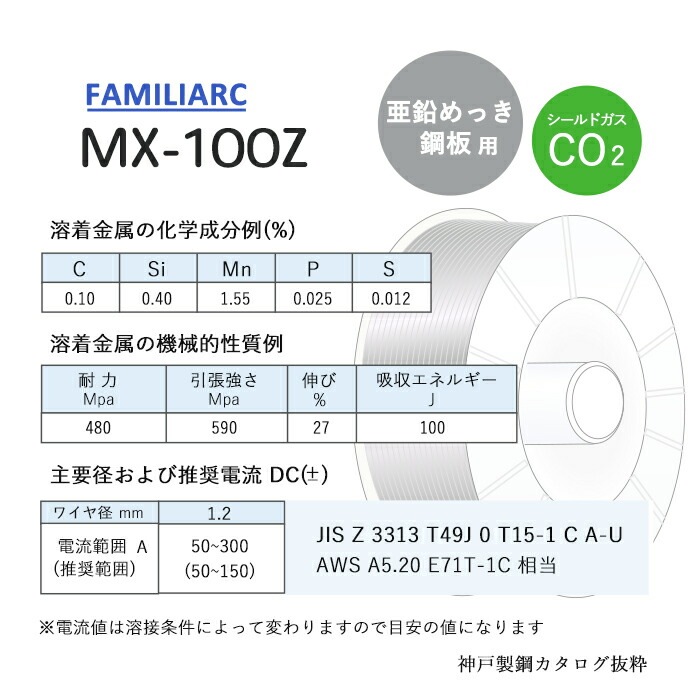 神戸製鋼 ( KOBELCO ) 半自動溶接ワイヤ MX-100Z ( MX100Z